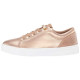 Кеды Jollie Guess